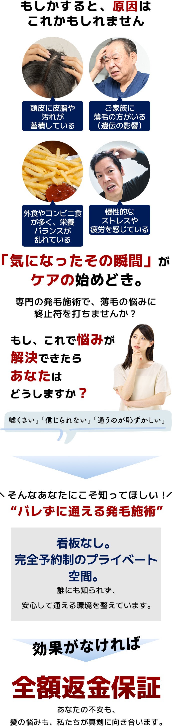 原因はこれかもしれません